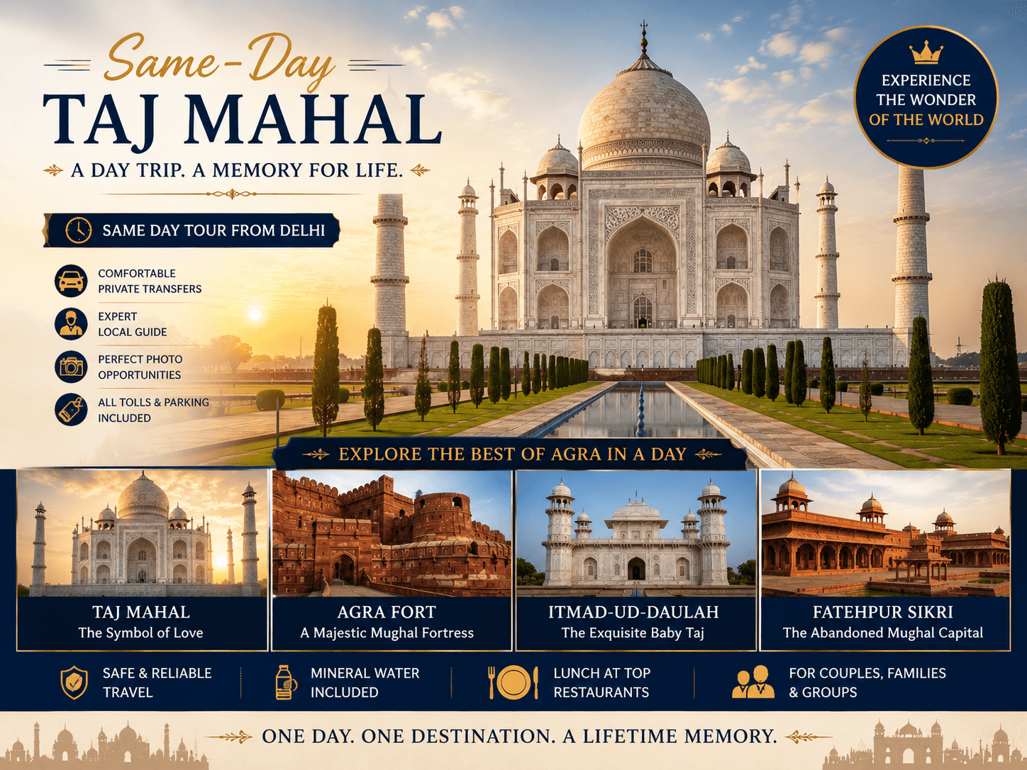 Same Day Taj Mahal Tour